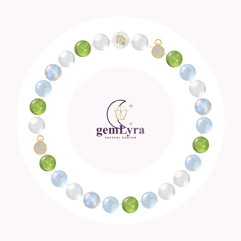 Virgo Clarity Path